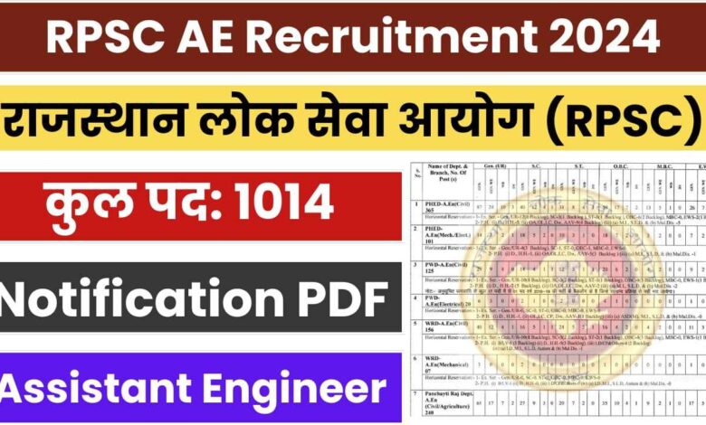 RPSC AE Recruitment 2024